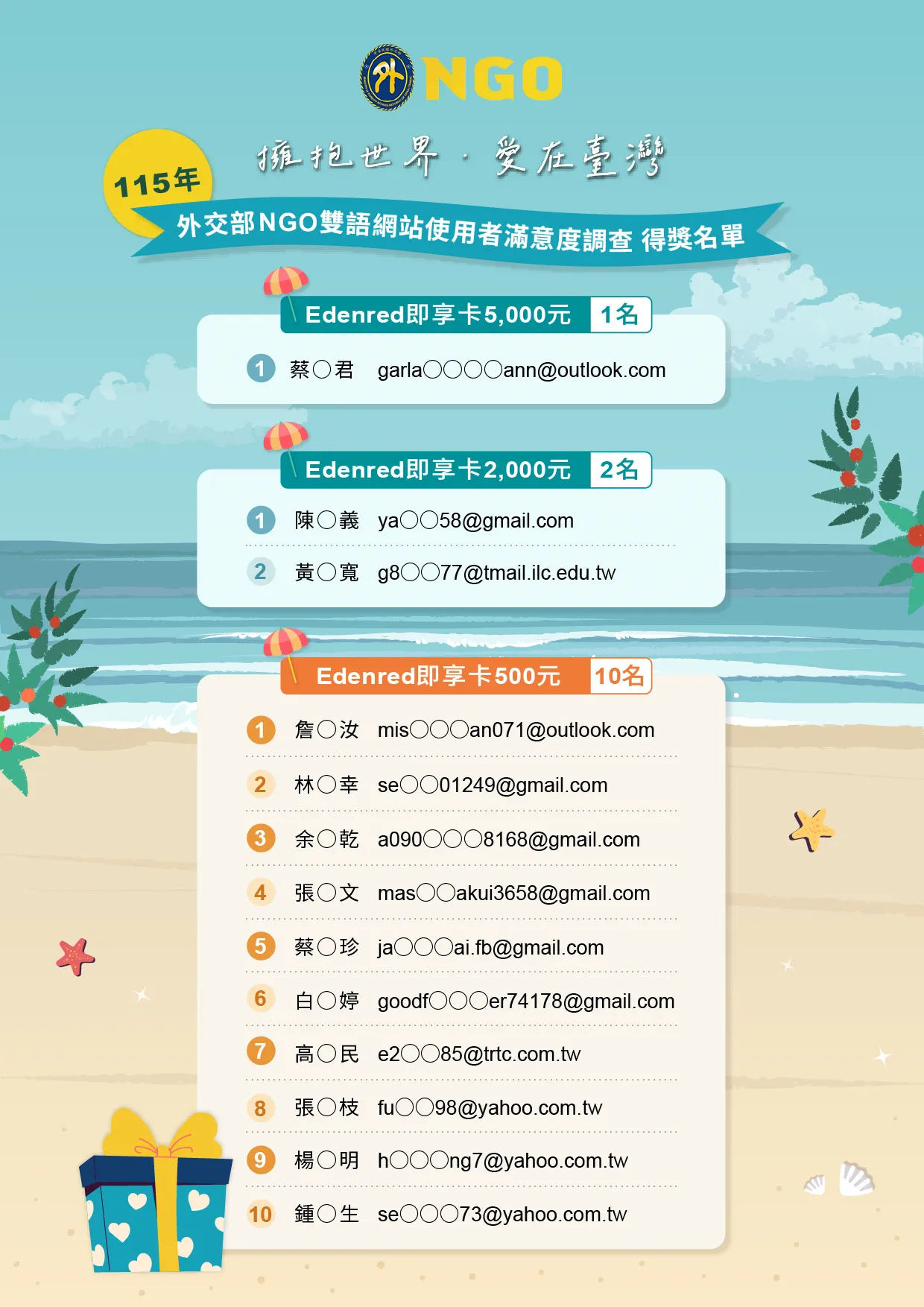 【115年外交部NGO雙語網站使用者滿意度調查】得獎名單
